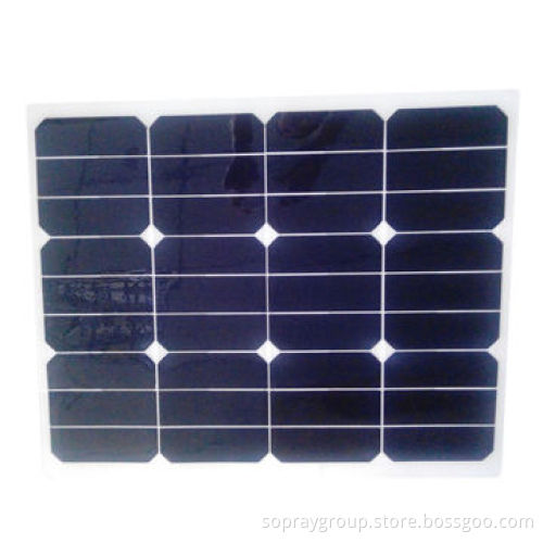 Flexible solar panel